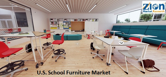 U.S. School Furniture Market
